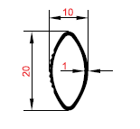 Mobilya Profilleri 123