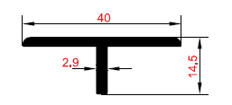 Mobilya Profilleri 144